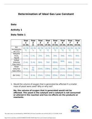 gas analysis of sample shows that it has 20h2|hydrogen constant lab questions.